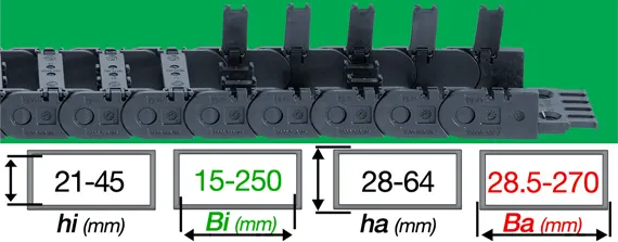 E2/000 radio exterior