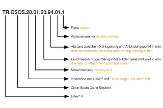Nettoyer l'extrémité mobile de Scara Cable Solution