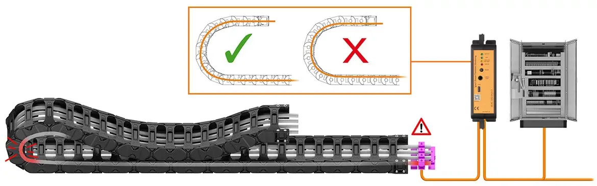 CF.P pull force detection