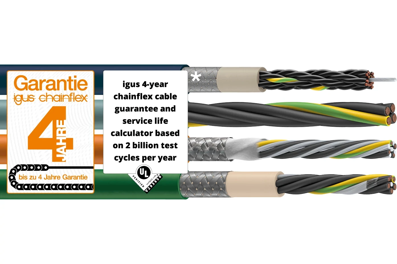 chainflex 可承受高達 90°C 的溫度，並通過 UL 認證