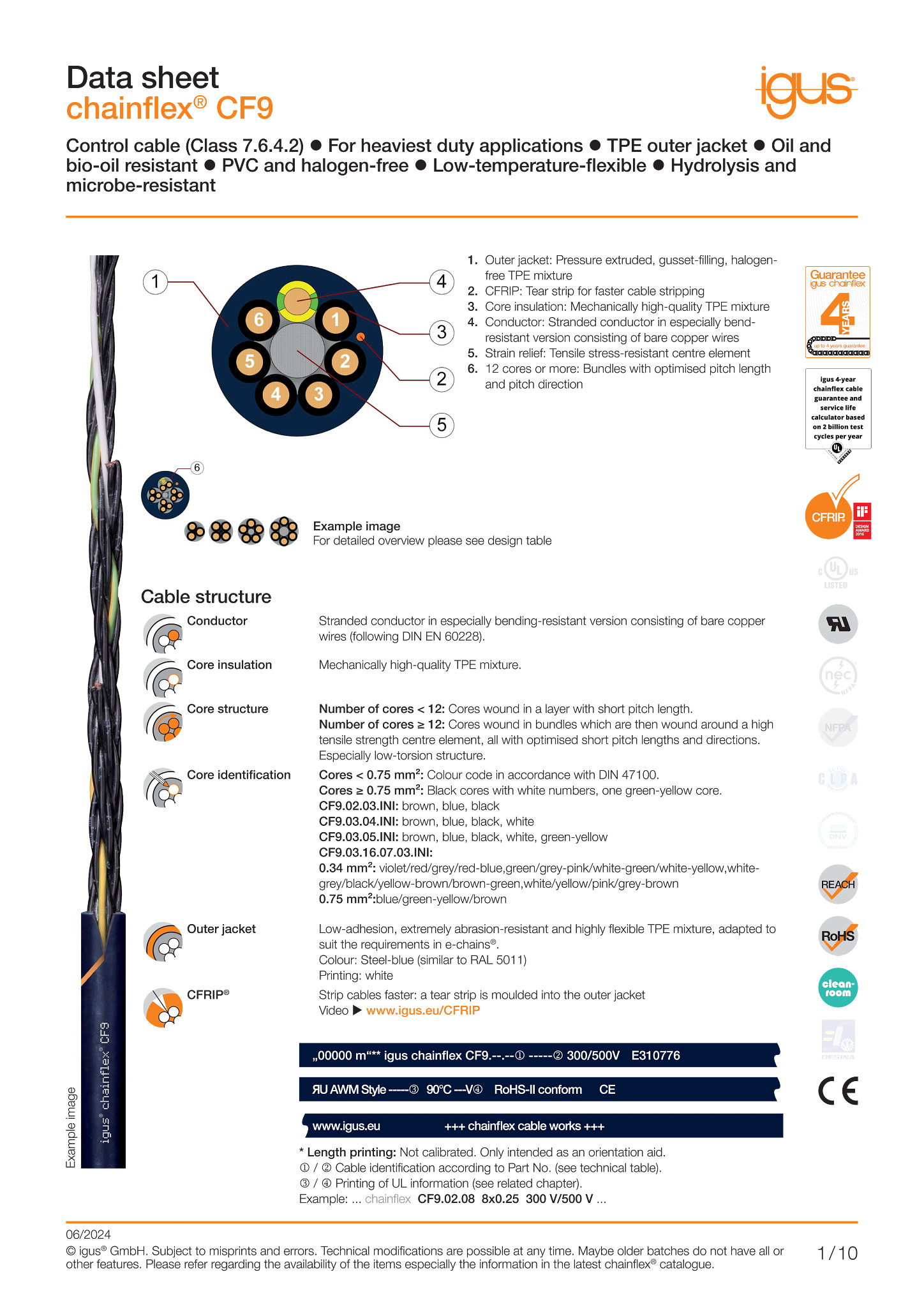 chainflex® control cable CF9 | igus®