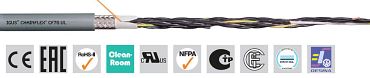 CF78.UL - control cable