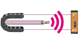 smart maintenance với xích và cáp igus