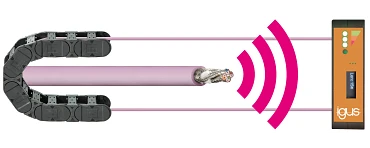 linear bearing slide film