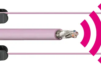 Kabelüberwachung mit optischer Zustandsanzeige