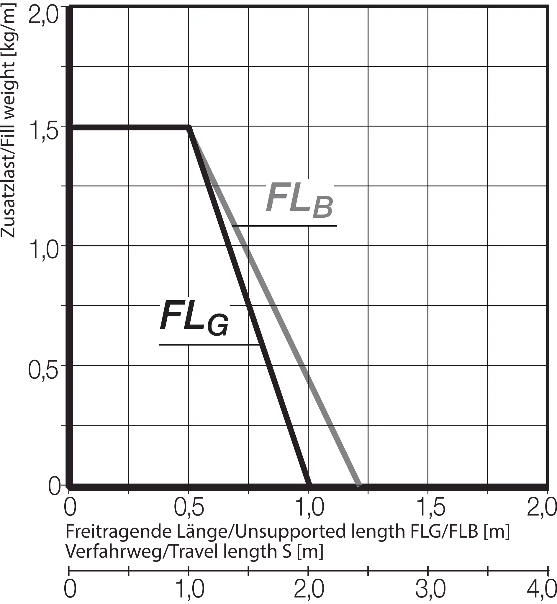 10.015.028.0 technical drawing