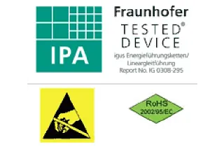 Fraunhofer-testet enhed