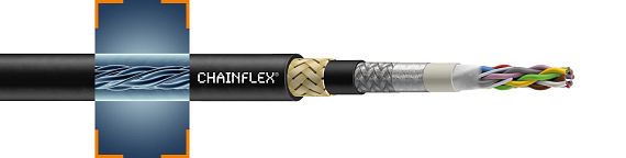 CF special cable