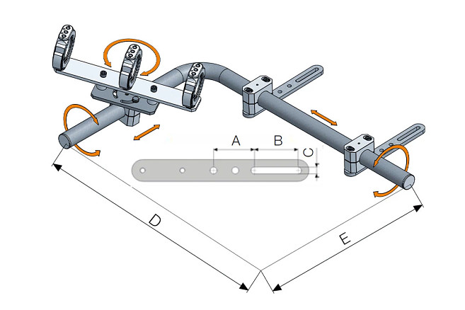 triflex® R Universal mounting kit