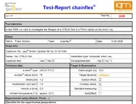 Rapport Chainflex Essai 3089