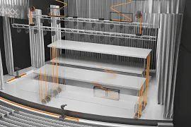 Products for stage technology