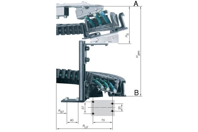 - twisterchain Guide Troughs