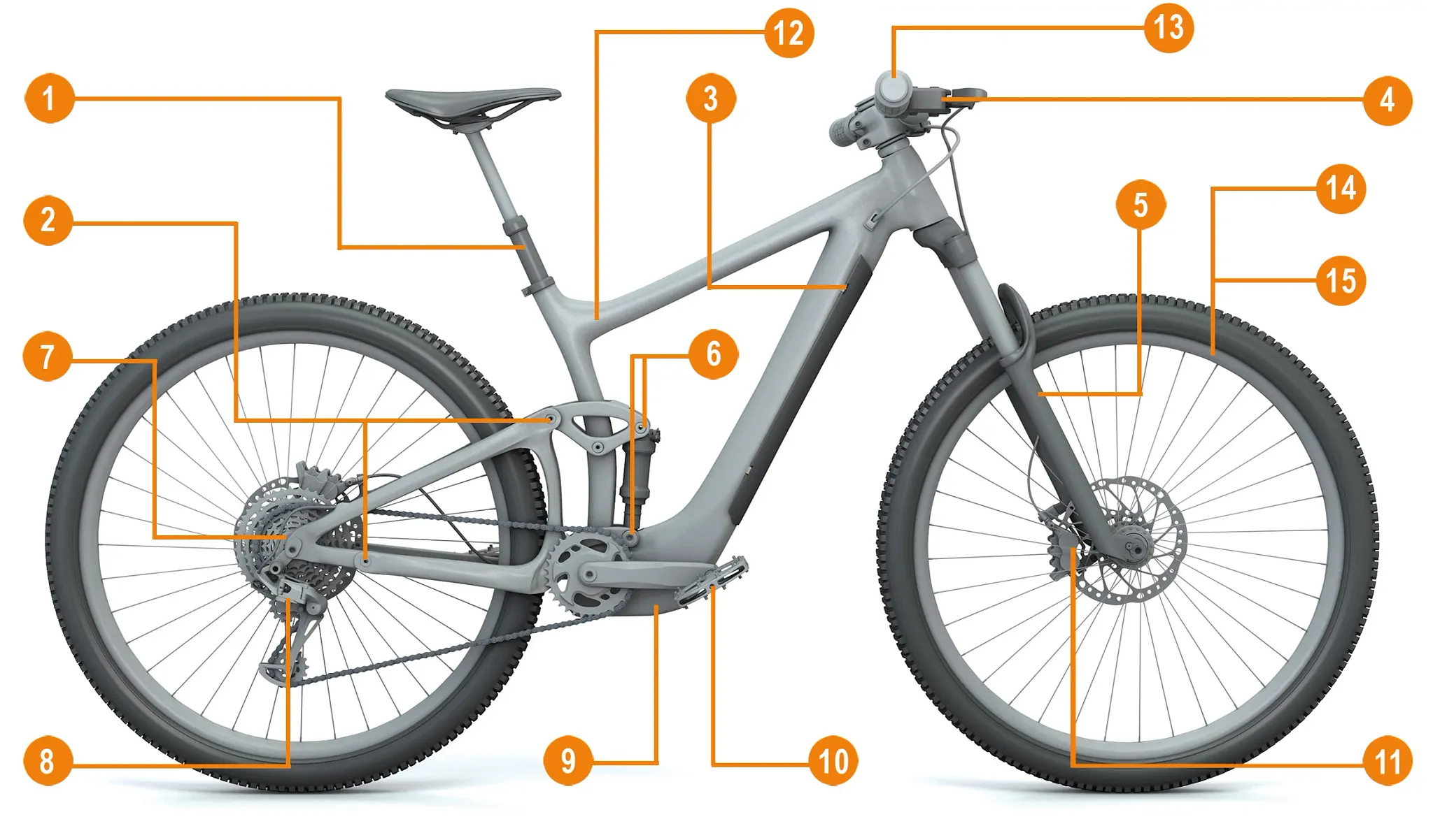 Lagerstellen für iglidur Gleitlager im E-Fully