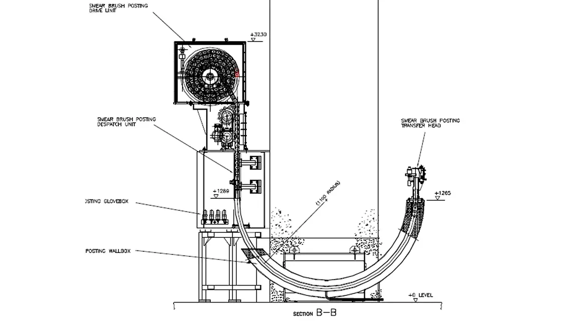 Energy chain structure