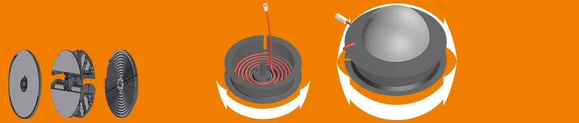 Módulo rotativo CRM