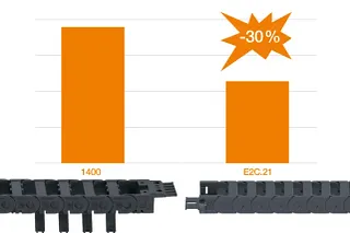 Save money with the latest generations of e-chains