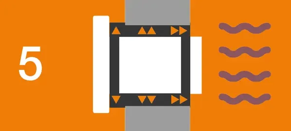 E-Coating Process Step 5