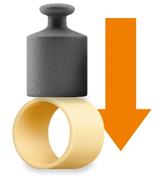 Gleitlager Belastung