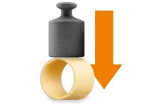 Gleitlager Belastung