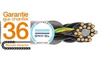 chainflex® cables