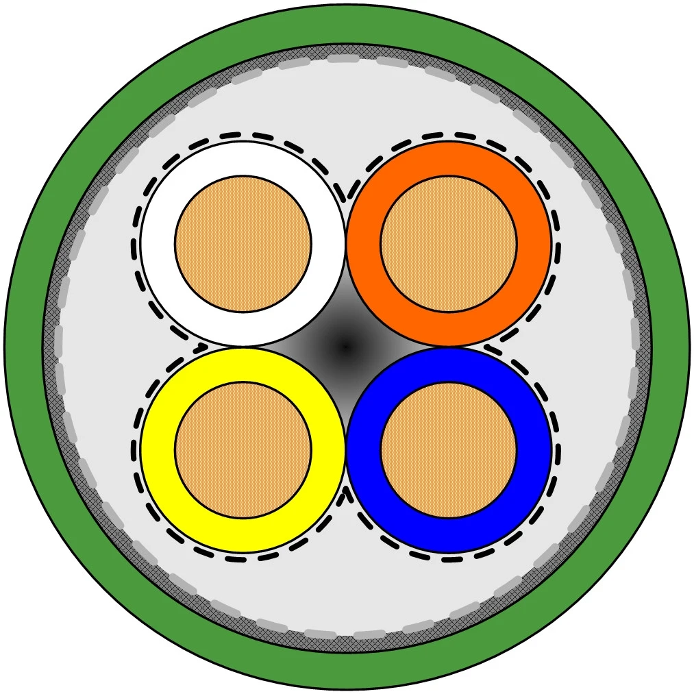 cable de bus CFBUS.060