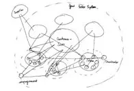 The igus® solar system 