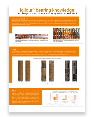 Náhled informačního listu