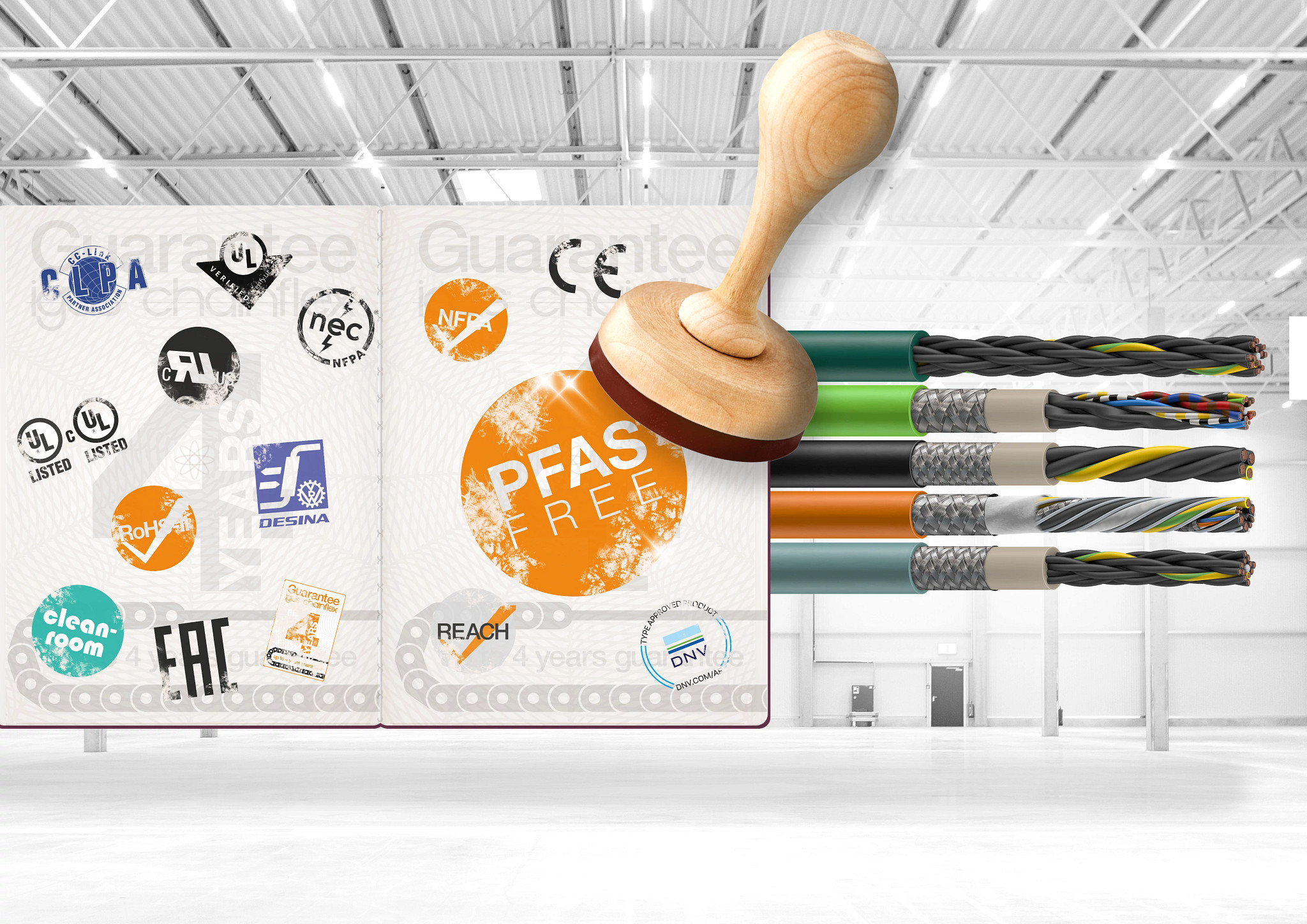 chainflex cables do not use PTFE and PFAS chemicals