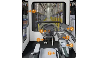Industrial vehicle cabin with igus products