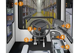 Cabin của xe công nghiệp với sản phẩm từ igus