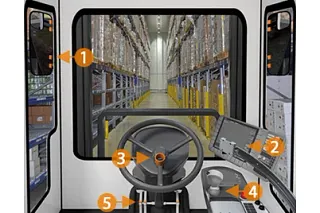 Industrial vehicle cabin with igus products