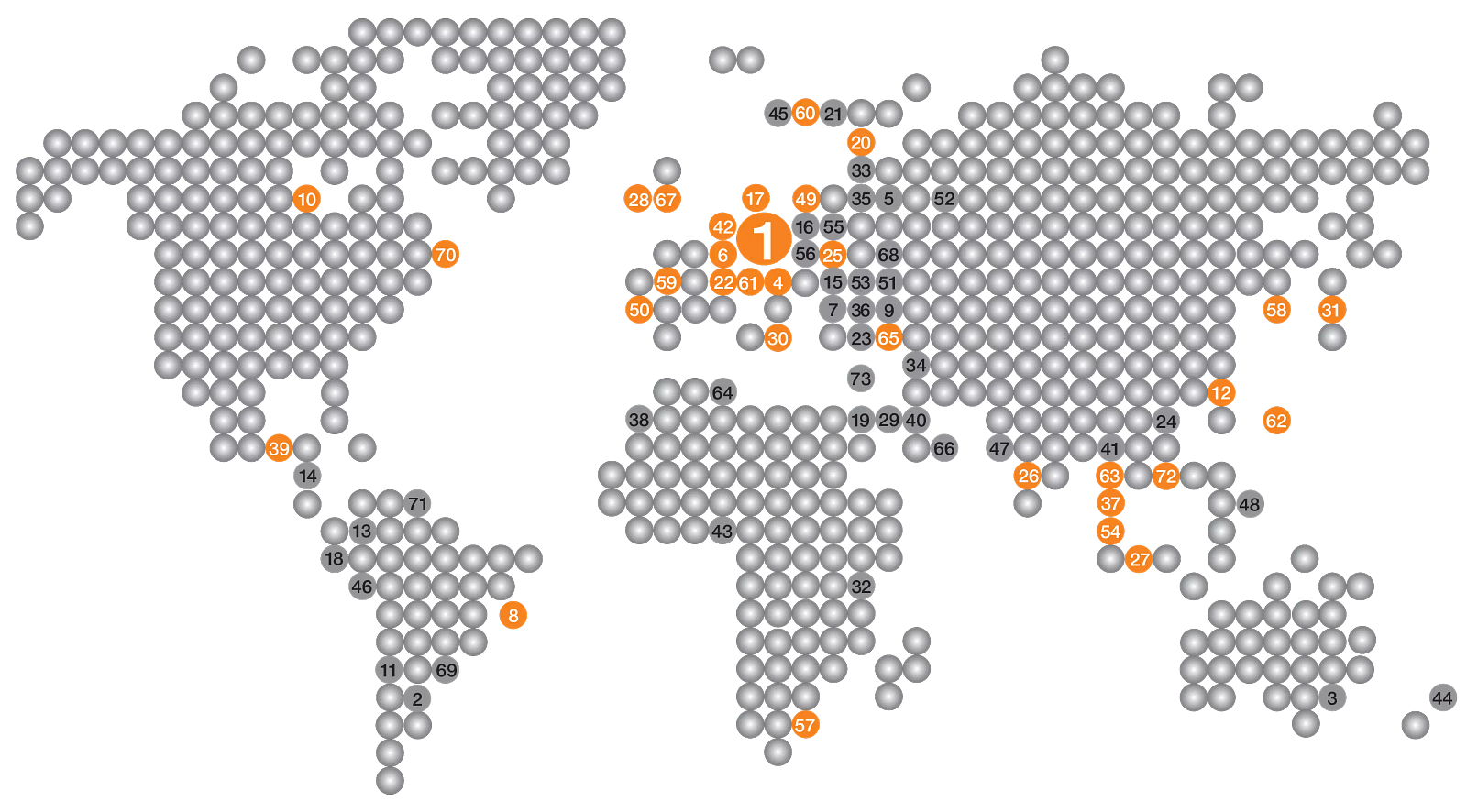igus en todo el mundo