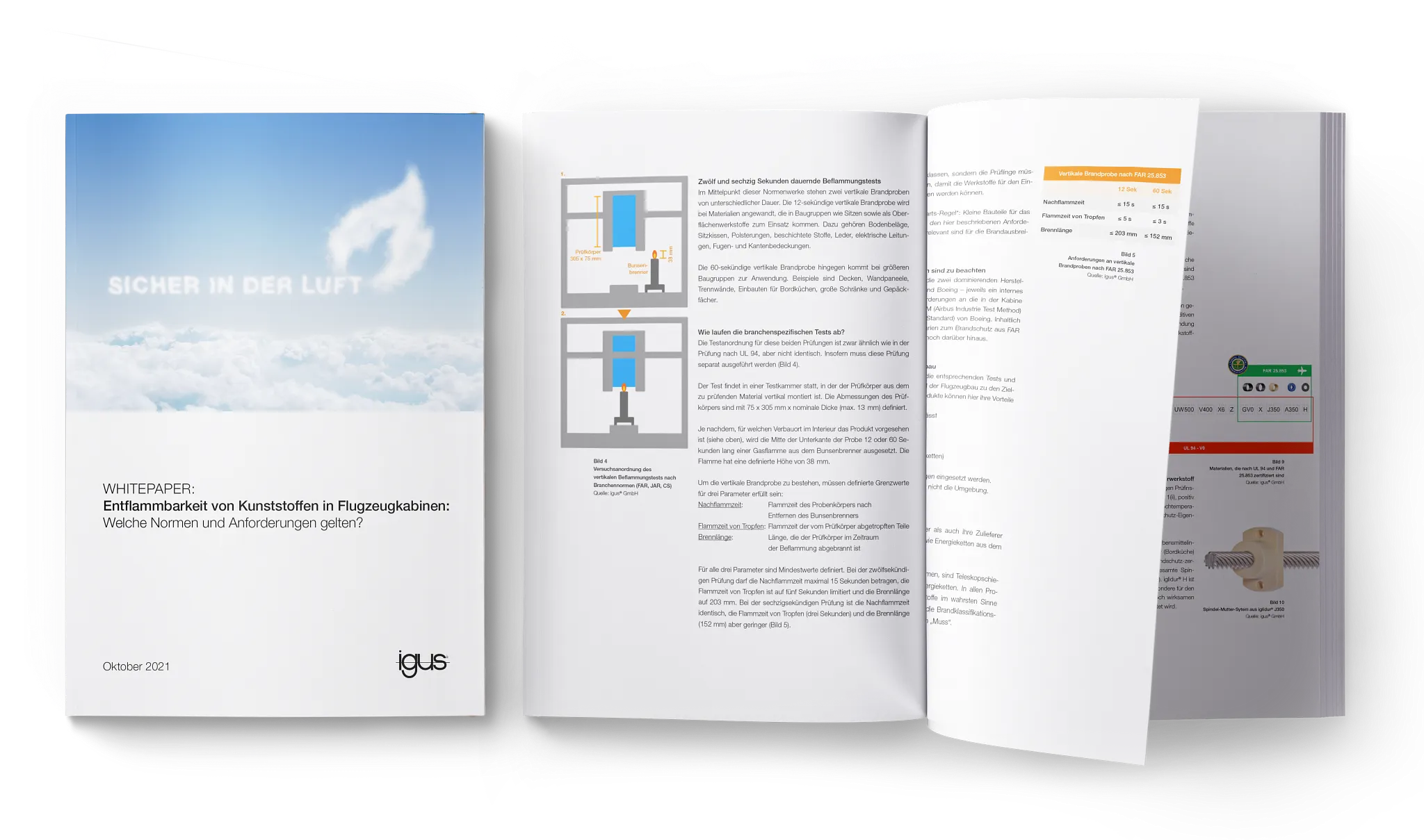 White paper aerospace