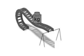 Capacidad de carga con longitud no soportada