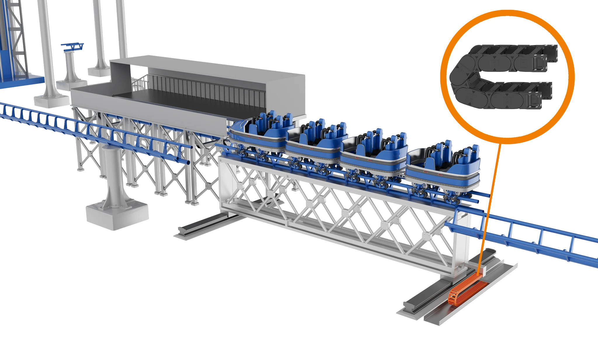 Voie de transfert avec chaîne porte-câbles sur des montagnes russes