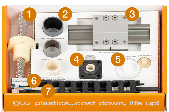 Boîte d'échantillons pour la technique ferroviaire avec produits igus