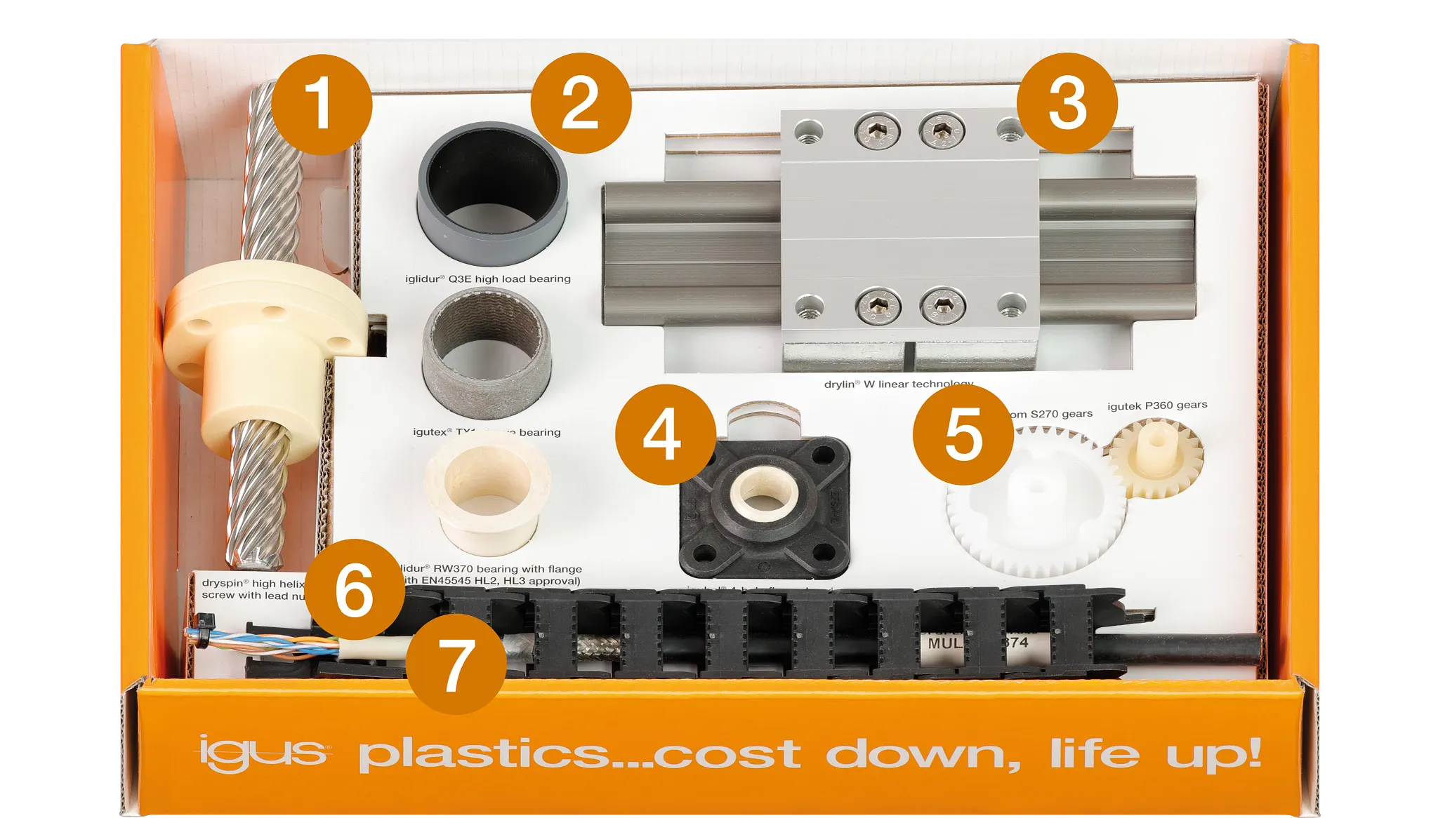 Railway sample box with igus products