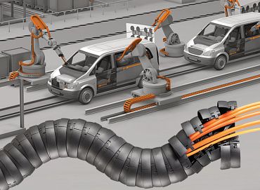 Chaîne porte-câbles triflex devant un robot d'assemblage de voitures