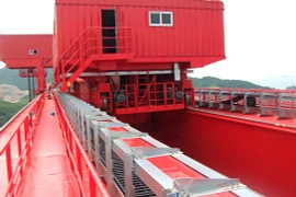 Goliath crane with roller energy chain