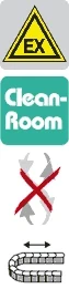 EX cleanroom and energy chain symbols etc