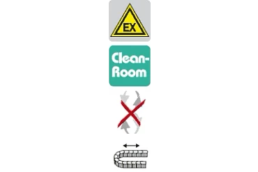 EX cleanroom and energy chain symbols etc
