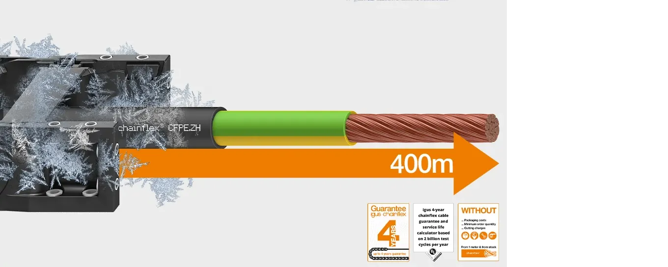 Single-core cable CFPE.ZH