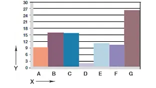diagram. 06: Kenakan, aplikasi berputar dengan