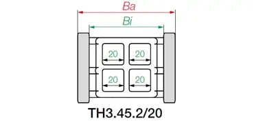 Chaîne électronique de conception hygiénique®