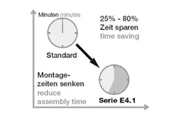 assembly time comparison
