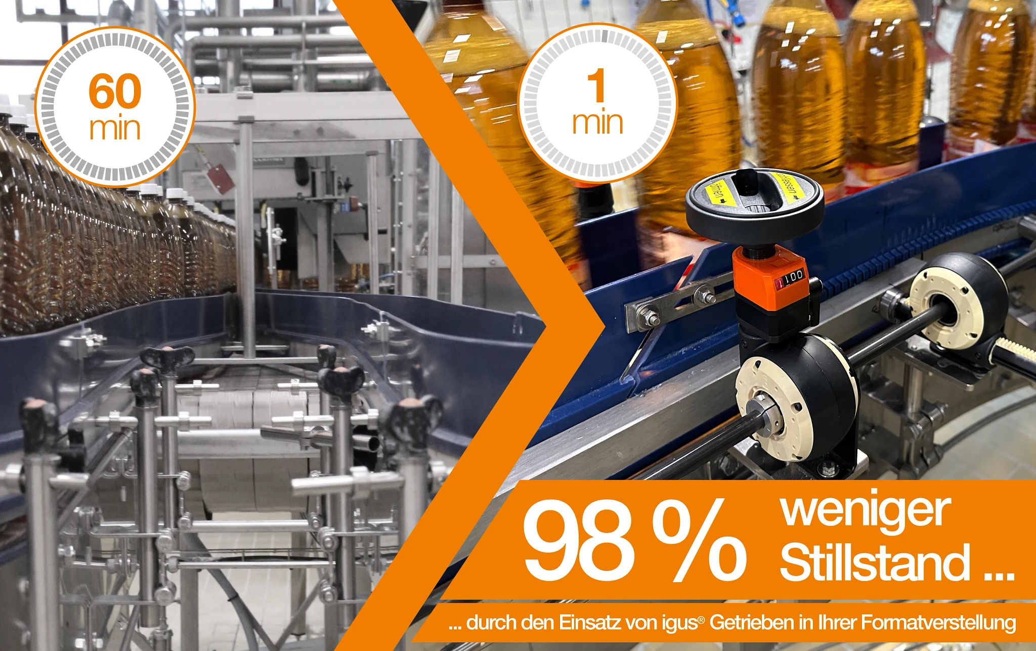 drygear® Apiro Formatverstellung