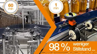 drygear® Apiro Formatverstellung