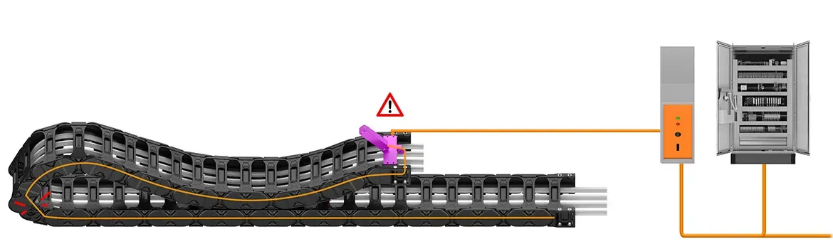 Detección de rotura