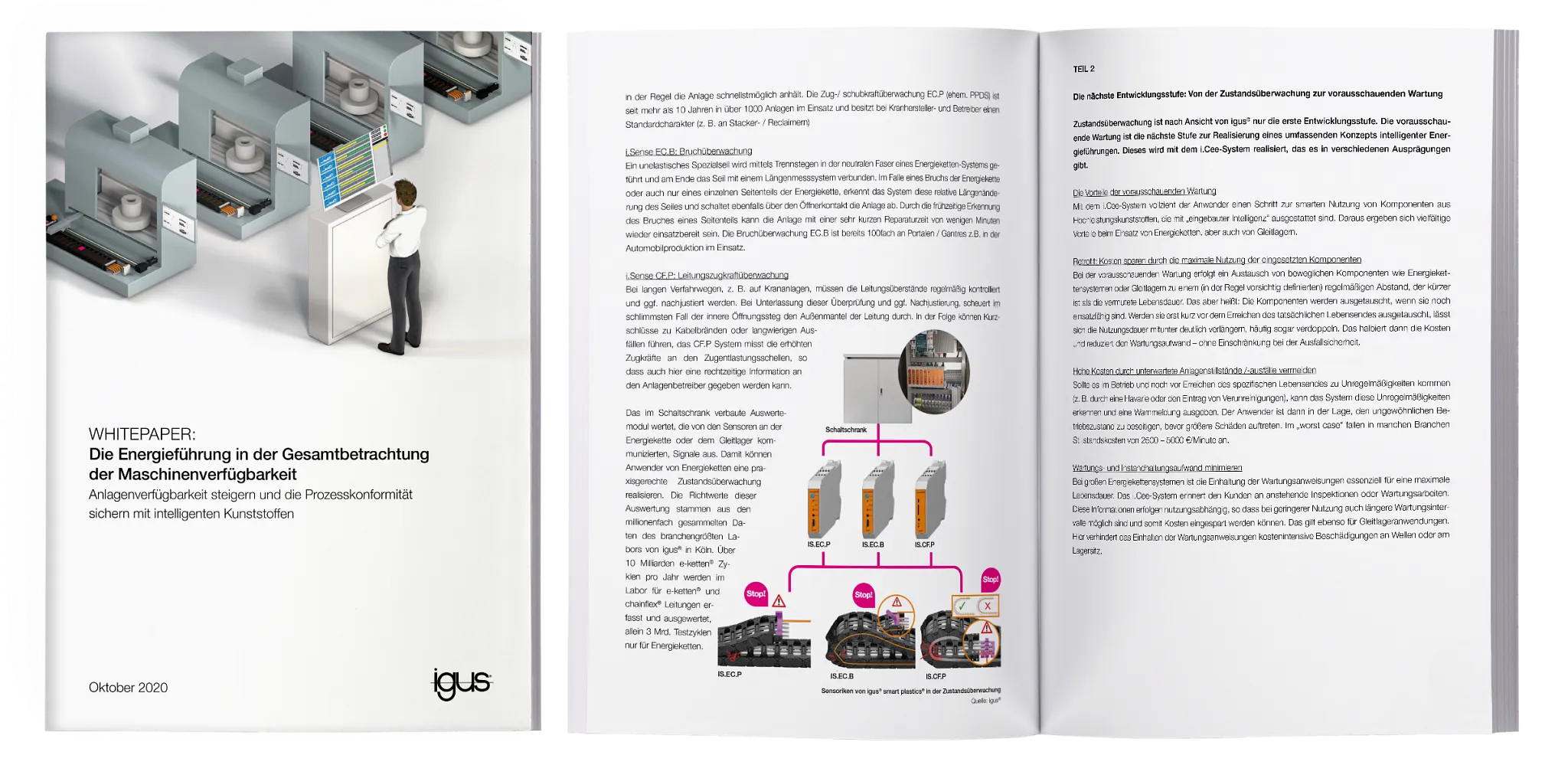 smart plastics Whitepaper "Die Energieführung in der Gesamtbetrachtung der Maschinenverfügbarkeit"