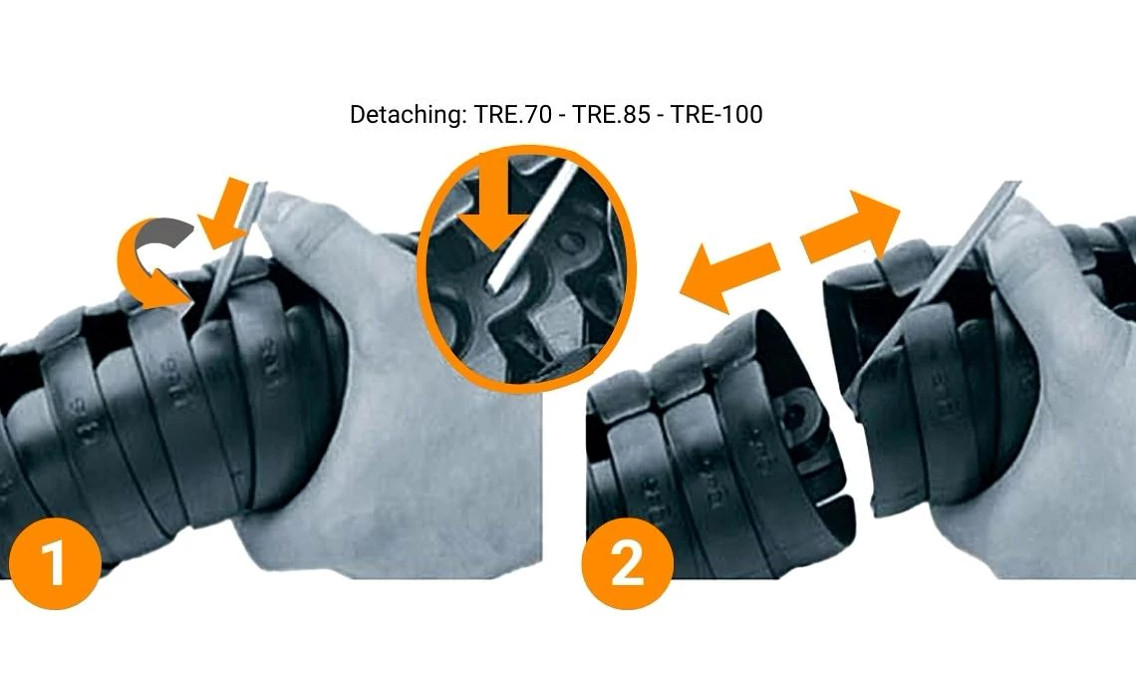 Assembly Instructions for triflex® R TRE